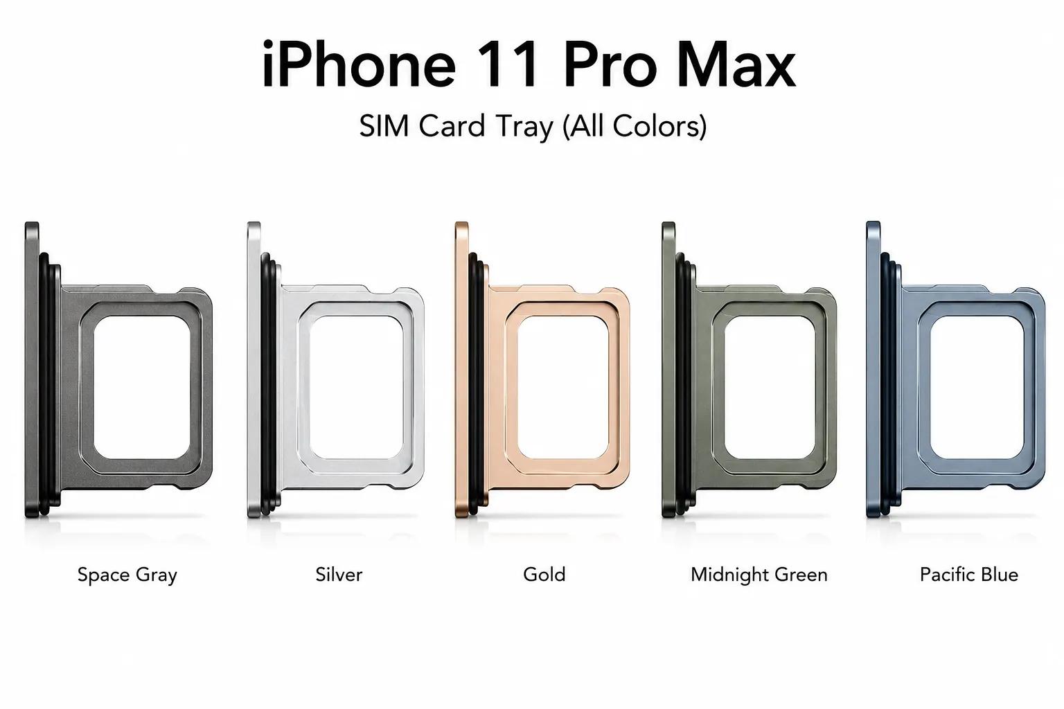 SIM Reader