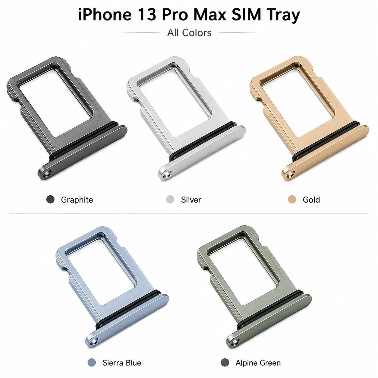 SIM Reader