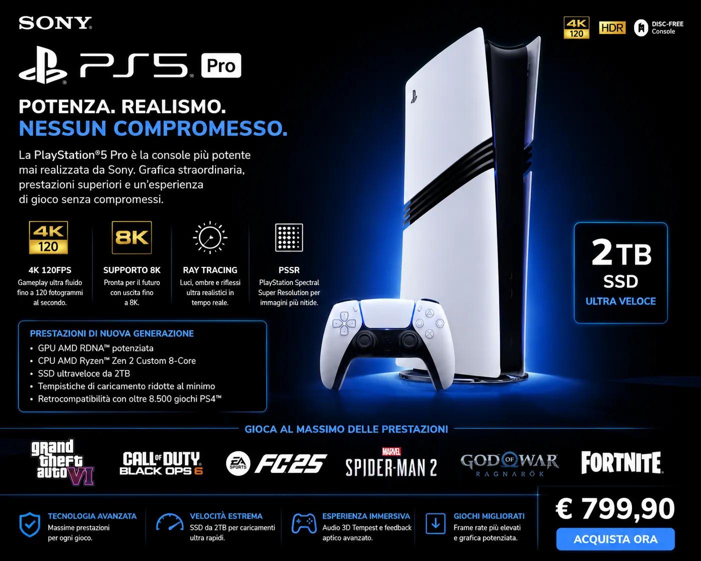 Sony PlayStation 5 Pro 2TB: recensione, caratteristiche, prezzo e specifiche tecniche
